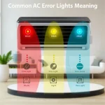 Common AC Error Lights Meaning in Puchong